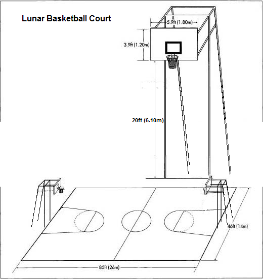 lunar_basketball_court_by_tomkalbfus-dapet9f.png