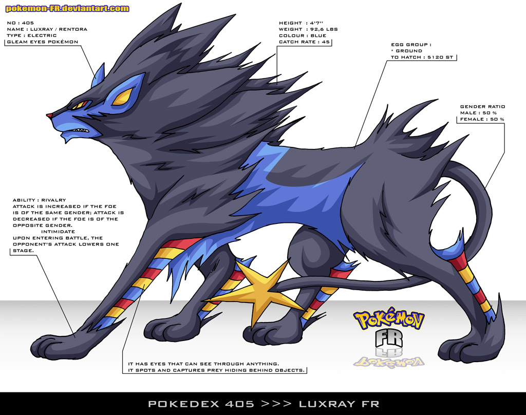 Image result for luxray