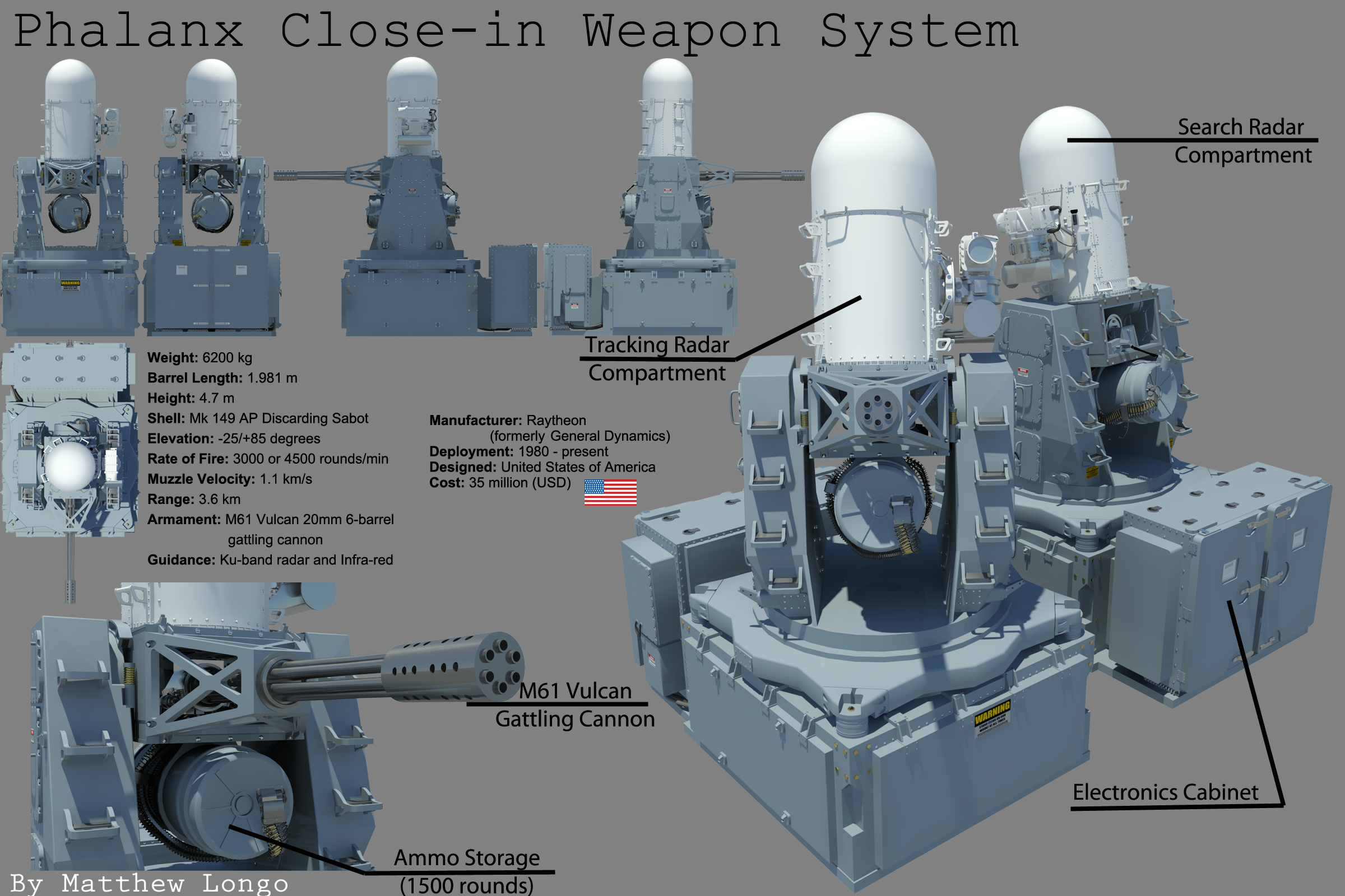 phalanx_20mm__ciws____final_with_textures_by_eumenesofcardia-d5yf4fk.png